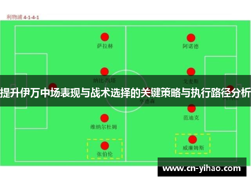 提升伊万中场表现与战术选择的关键策略与执行路径分析