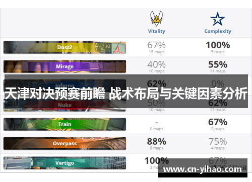 天津对决预赛前瞻 战术布局与关键因素分析