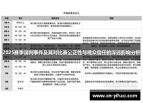 2025赛季误判事件及其对比赛公正性与观众信任的深远影响分析