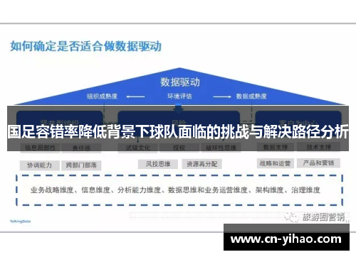 国足容错率降低背景下球队面临的挑战与解决路径分析