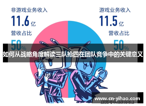 如何从战略角度解读三队抢四在团队竞争中的关键意义