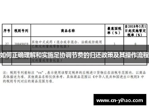 如何正确理解和实施足协调节费的归还政策及其操作流程