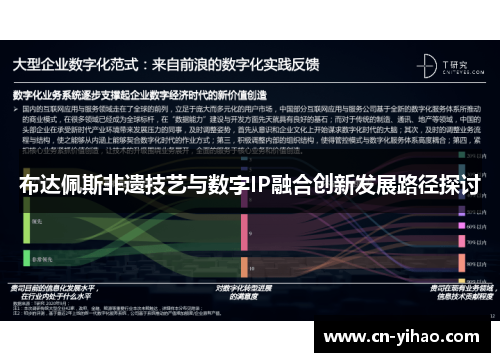 布达佩斯非遗技艺与数字IP融合创新发展路径探讨