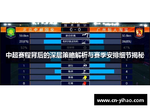 中超赛程背后的深层策略解析与赛季安排细节揭秘