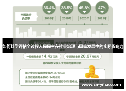 如何科学评估全过程人民民主在社会治理与国家发展中的实际影响力