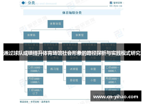 通过球队成绩提升体育场馆社会形象的路径探析与实践模式研究