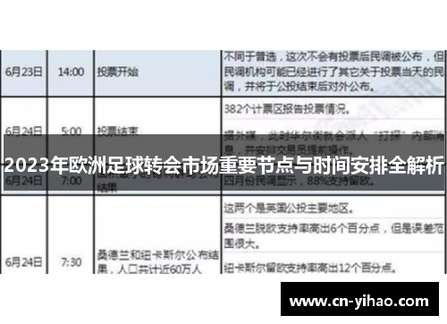 2023年欧洲足球转会市场重要节点与时间安排全解析