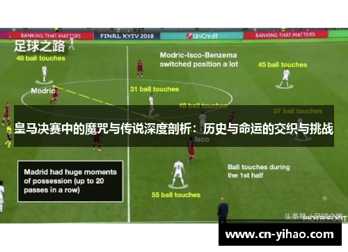 皇马决赛中的魔咒与传说深度剖析：历史与命运的交织与挑战