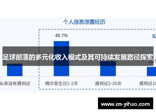 足球部落的多元化收入模式及其可持续发展路径探索