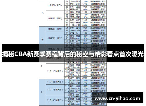 揭秘CBA新赛季赛程背后的秘密与精彩看点首次曝光