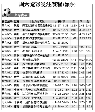壹号娱乐APP-包含曼城客场战胜库尔图瓦，稳固积分榜第二位置的词条