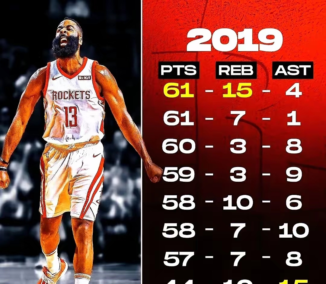 NBA巨星激动宣布复出,球迷狂欢 NBA巨星激动宣布复出,球迷狂欢